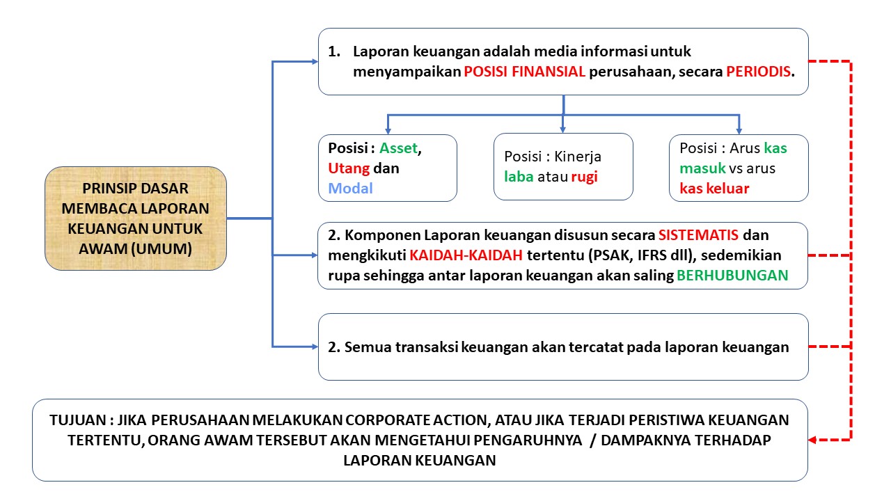 LK1